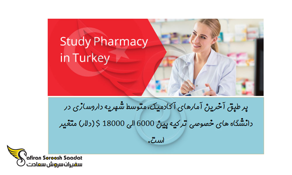 هزینه تحصیل رشته داروسازی در دانشگاه های خصوصی ترکیه