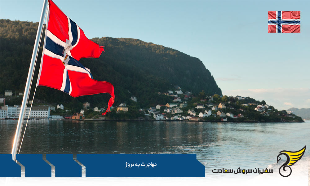 مهاجرت به نروژ از طریق خرید ملک