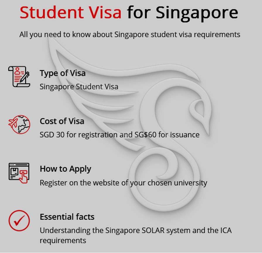 شرایط کلی درخواست ویزا (پاس) دانشجویی سنگاپور