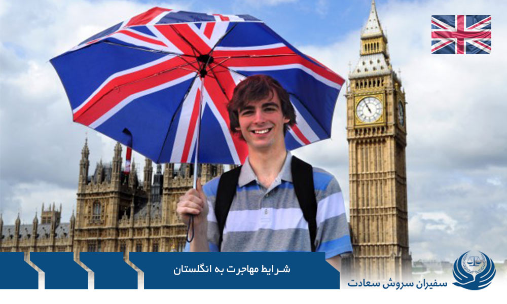 شرایط مهاجرت به انگلستان از طریق تحصیل