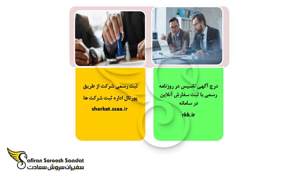 فرآیند ثبت شرکت تعاونی در کرمان