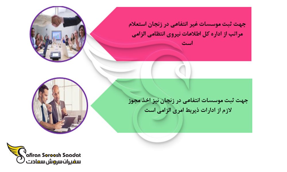 مجوز ثبت موسسه در زنجان