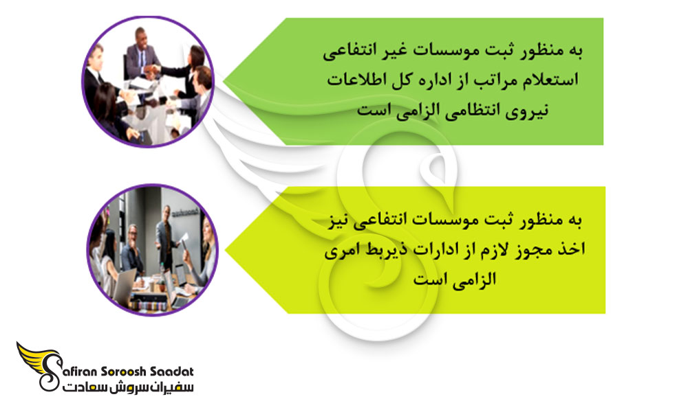 مجوز انواع موسسات غیرتجاری در بوشهر
