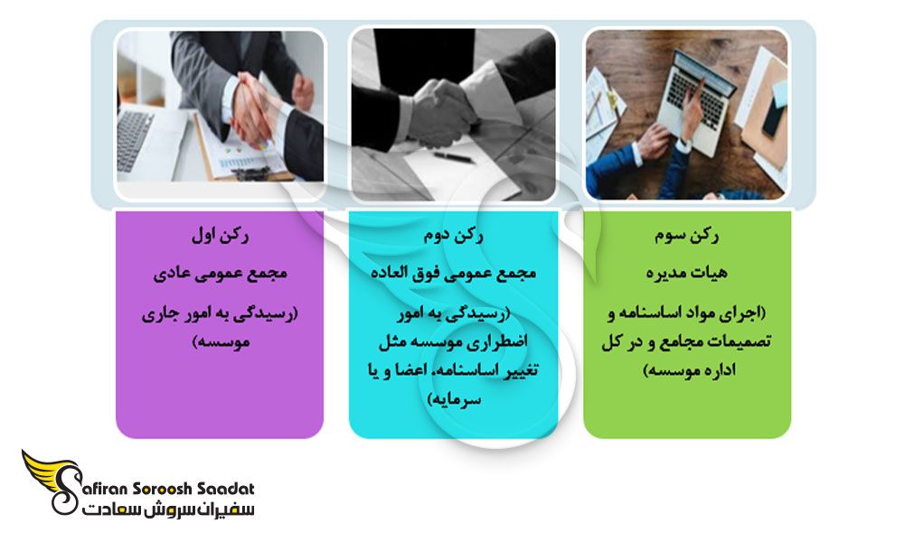 ارکان ثبت موسسه غیرتجاری در خوزستان