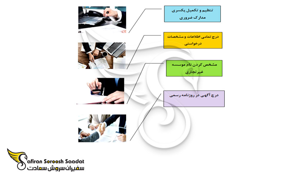 فرآیند ثبت موسسه غیرتجاری در بوشهر