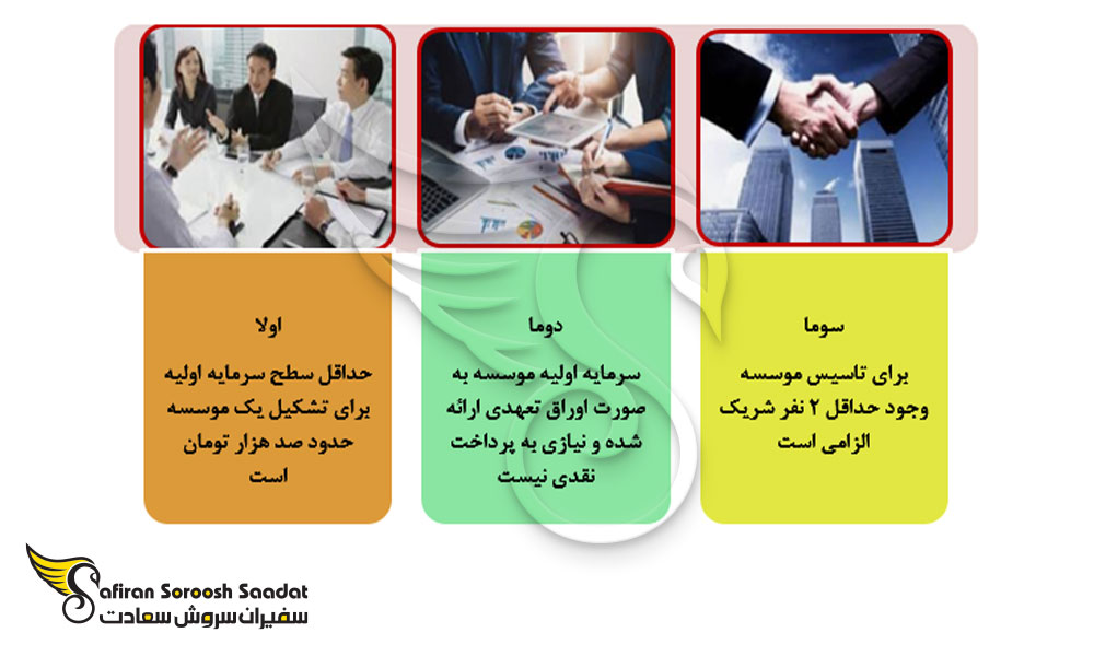 مقررات تشکیل موسسه در خوزستان