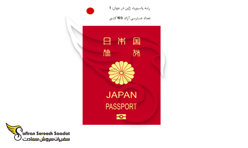 جایگاه پاسپورت ژاپنی