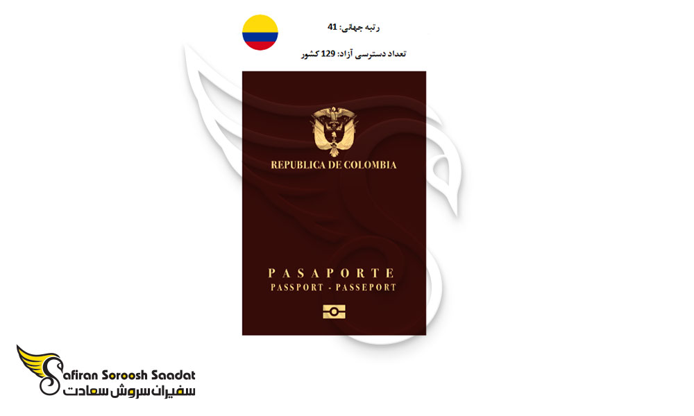 جایگاه پاسپورت کلمبیا
