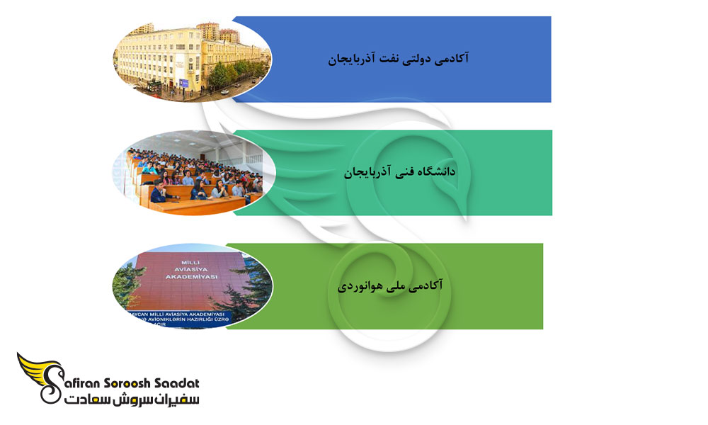 موسسات آموزشی ارائه دهنده رشته مهندسی هوافضا در آذربایجان