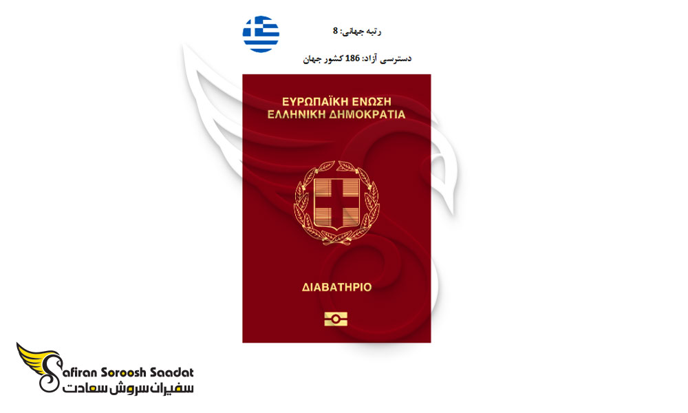 مشخصات پاسپورت یونان