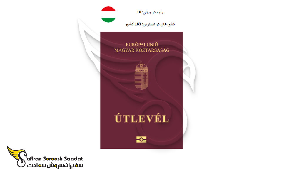 مشخصات پاسپورت مجارستان