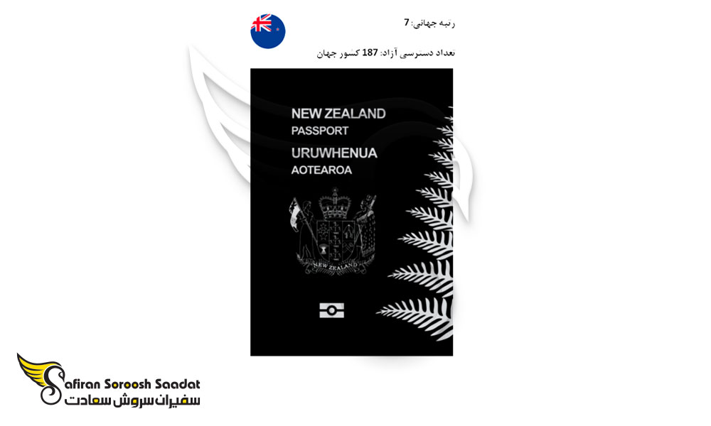 مشخصات پاسپورت نیوزلند