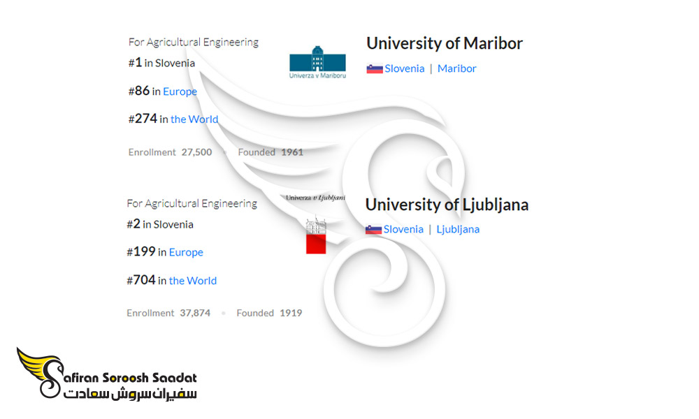 بهترین دانشگاه های اسلوونی برای رشته مهندسی کشاورزی