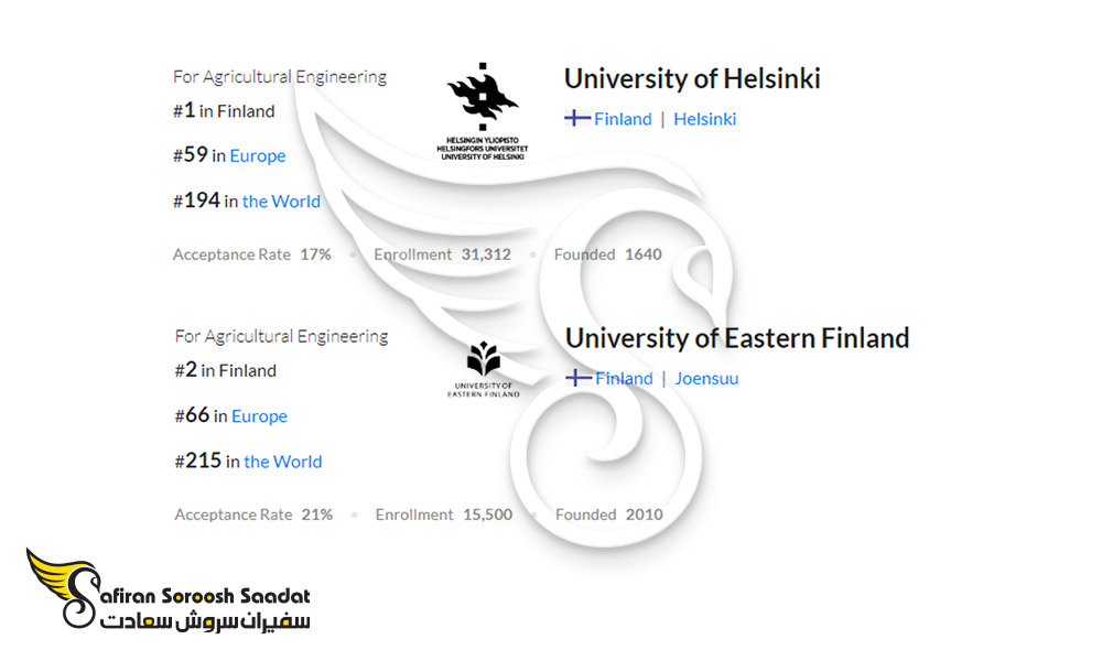 بهترین دانشگاه ها برای رشته مهندسی کشاورزی در فنلاند