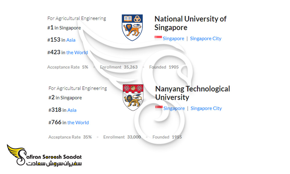 بهترین دانشگاه ها برای رشته مهندسی کشاورزی در سنگاپور