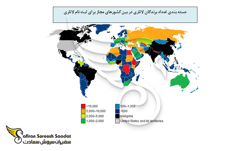 سهمیه ایران در لاتاری آمریکا