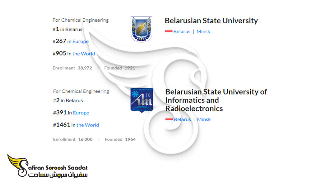 بهترین دانشگاه ها برای رشته مهندسی شیمی در بلاروس