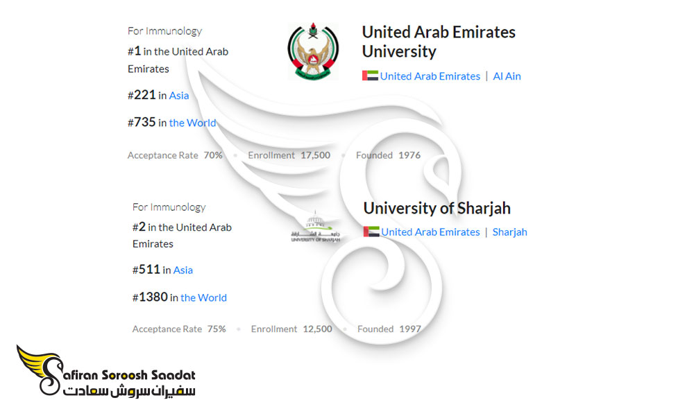 بهترین دانشگاه ها برای رشته ایمنی شناسی در امارات