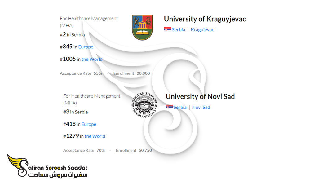 دانشگاه های برتر رتبه دو و سه صربستان برای رشته مدیریت بهداشت عمومی