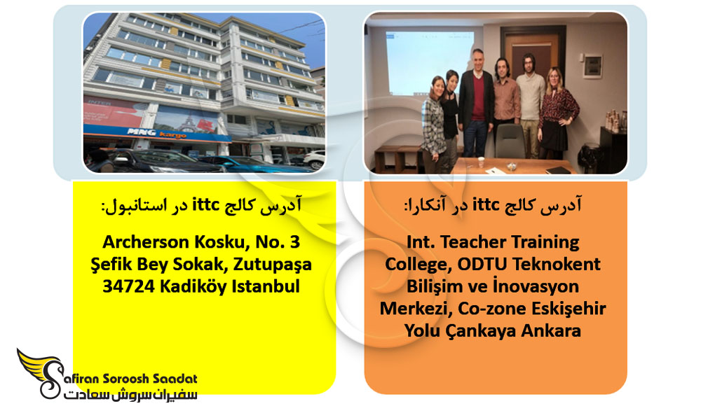 آدرس شعب کالج ittc ترکیه