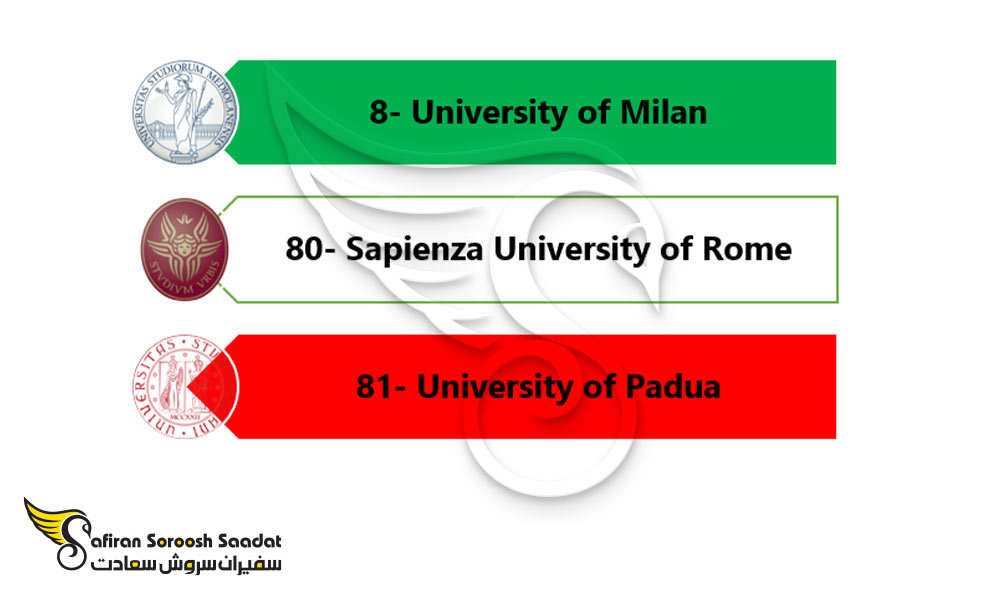بهترین دانشگاه های ایتالیا در رشته تخصص بیماری های تنفسی