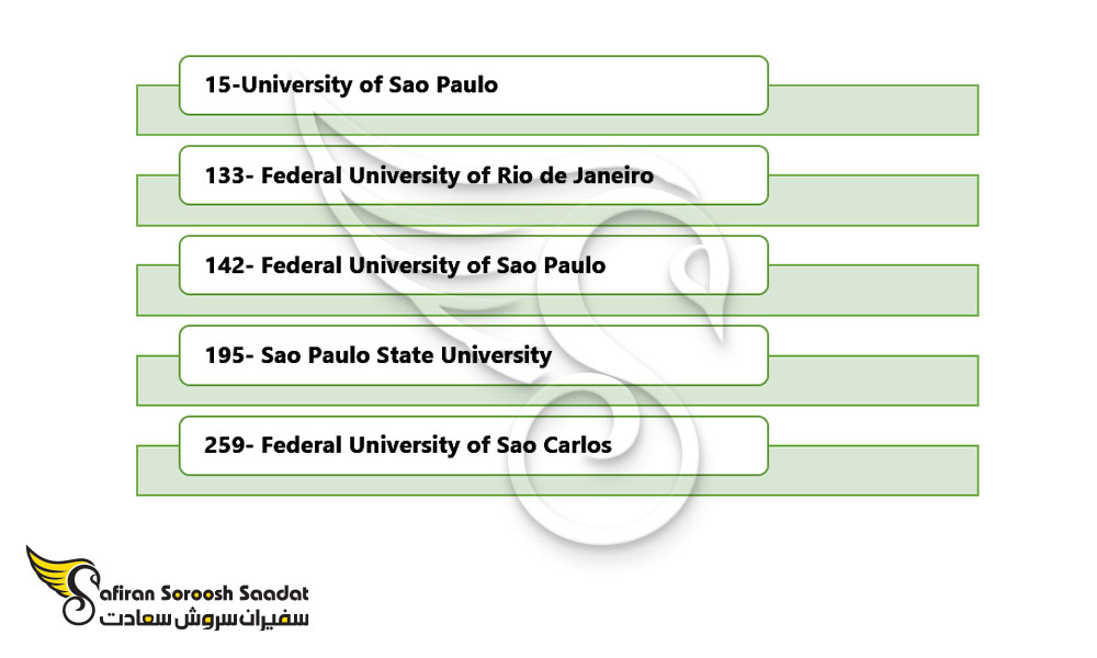 مهم ترین دانشگاه های برزیل برای تحصیل تخصص بیماریهای تنفسی