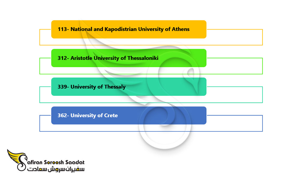 مهم ترین دانشگاه های یونان برای تحصیل در رشته تخصص بیماری های تنفسی