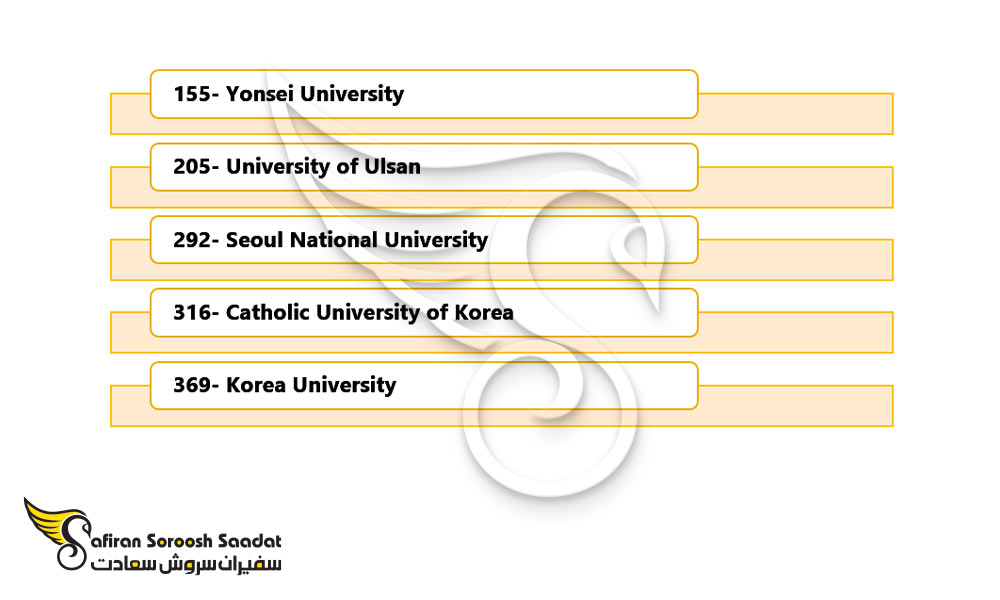 مهم ترین دانشگاه های کره جنوبی برای تحصیل در رشته تخصص بیماری های تنفسی