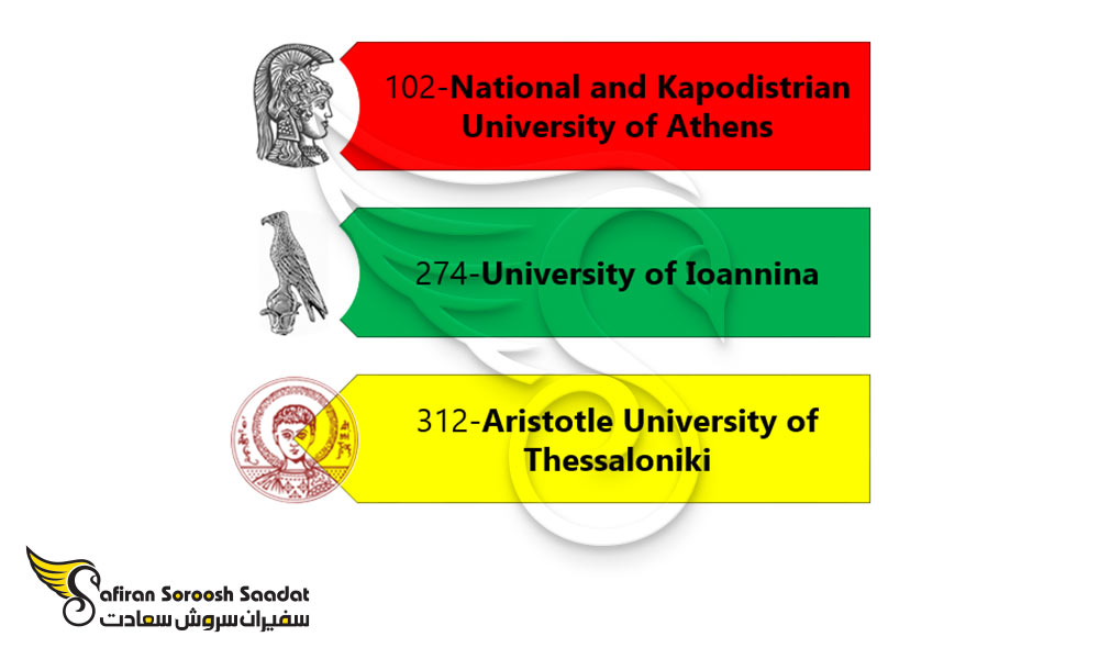 مهم ترین دانشگاه های ارائه کننده رشته پرتودرمانی در یونان