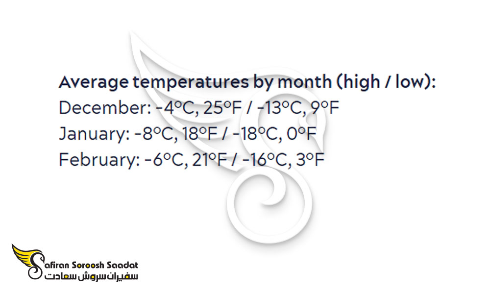 میانگین دماها بر اساس ماه در فصل زمستان در شهر کبک