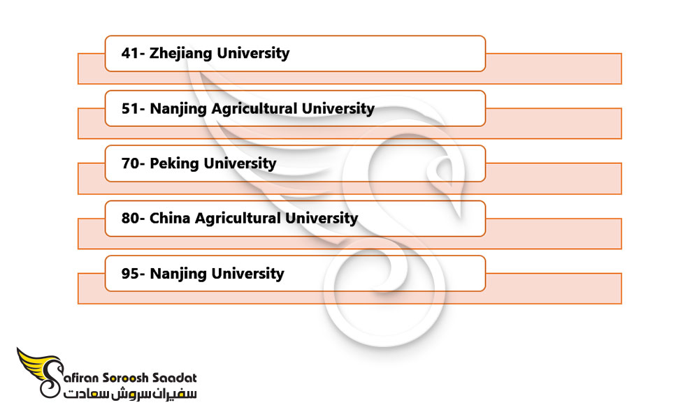 دانشگاه های برتر چین در رشته سم شناسی