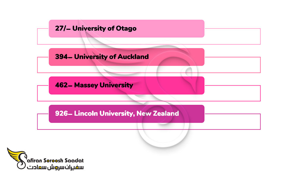دانشگاه های معتبر نیوزلند در رشته سم شناسی