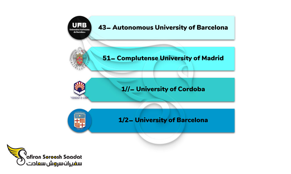 بهترین دانشگاه های اسپانیایی برای تحصیل در رشته دامپزشکی