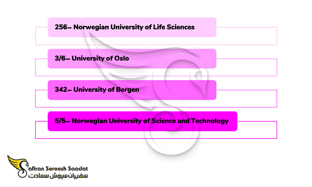 مهم ترین دانشگاه های ارائه کننده رشته سم شناسی در نروژ