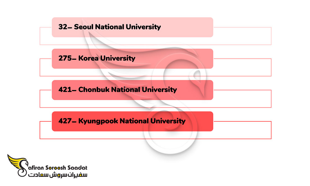 دانشگاه های برتر رشته سم شناسی در کره جنوبی