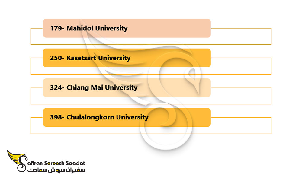 دانشگاه های برتر تحصیل رشته سم شناسی در تایلند