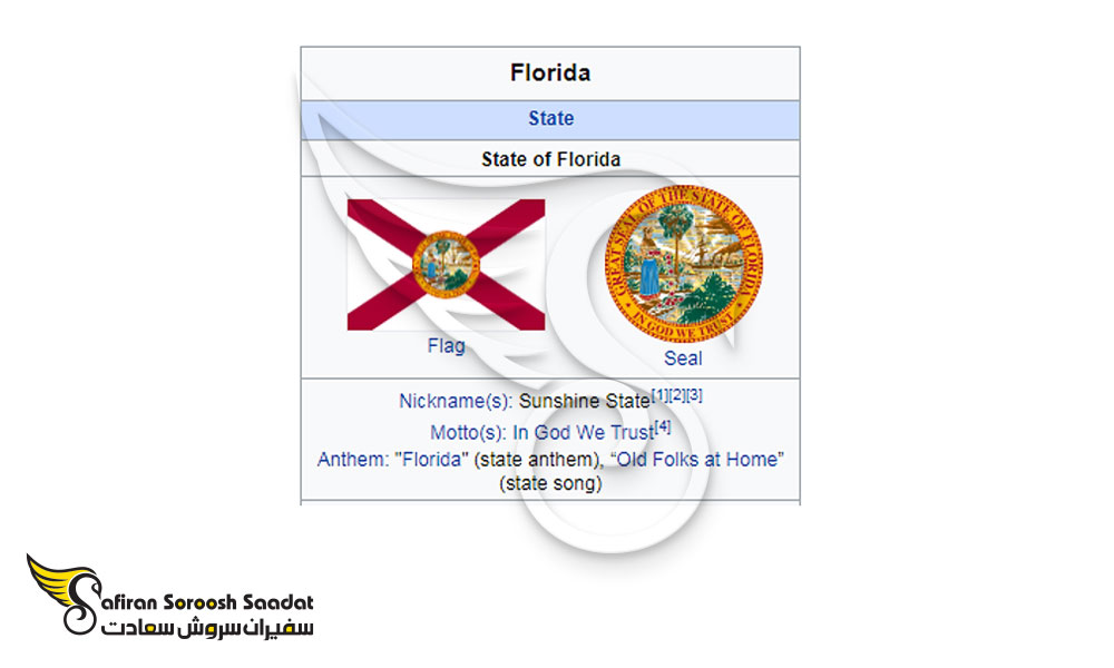 درباره فلوریدا آمریکا