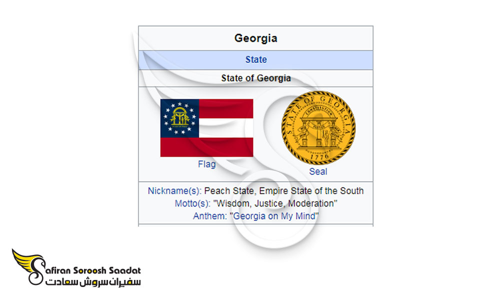 درباره جورجیا آمریکا