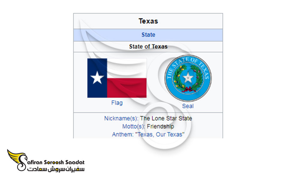 درباره تگزاس آمریکا