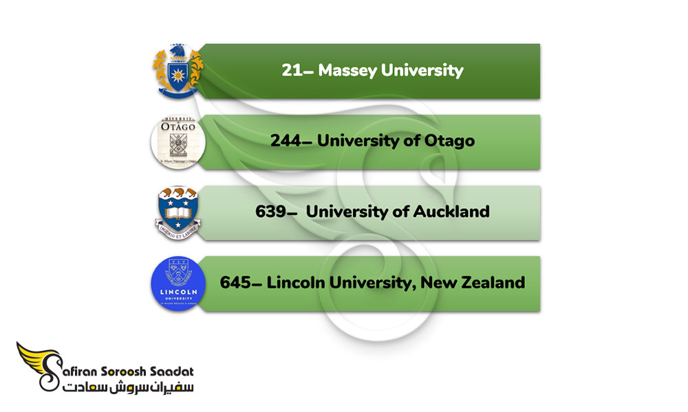 مهم ترین دانشگاه های نیوزلند در رشته دامپزشکی