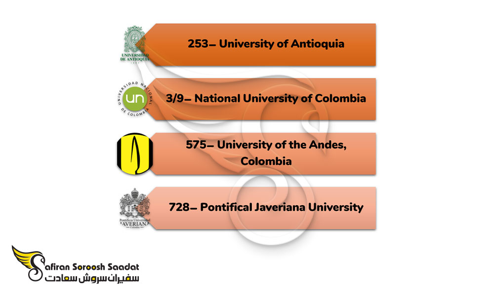 مهم ترین دانشگاه های ارائه کننده رشته دامپزشکی در کلمبیا