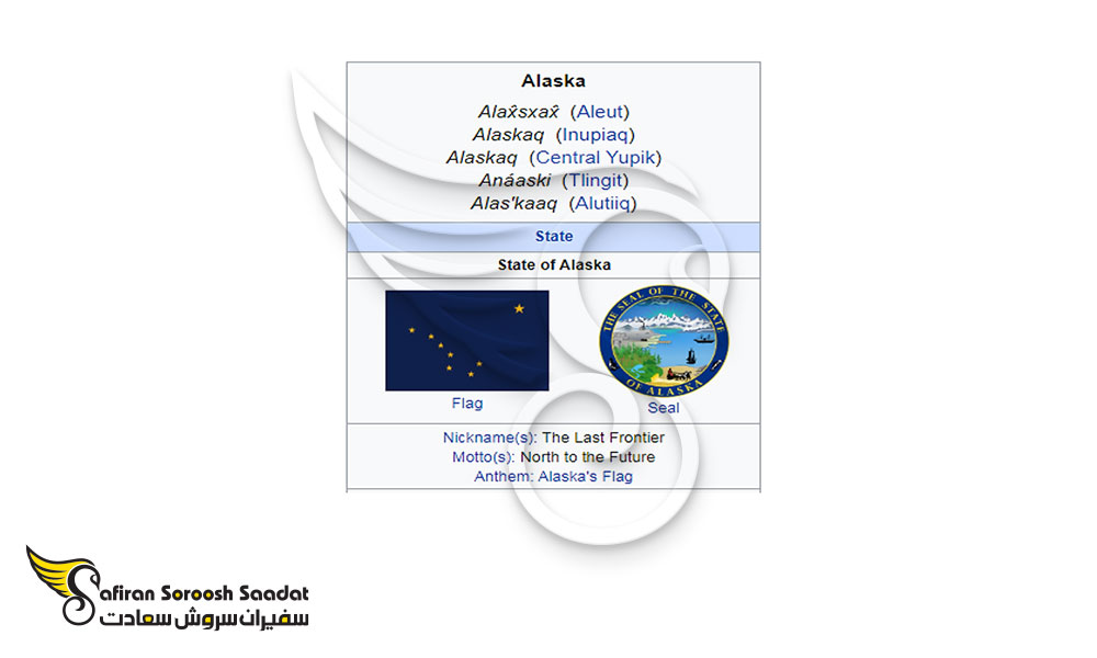 درباره آلاسکا آمریکا