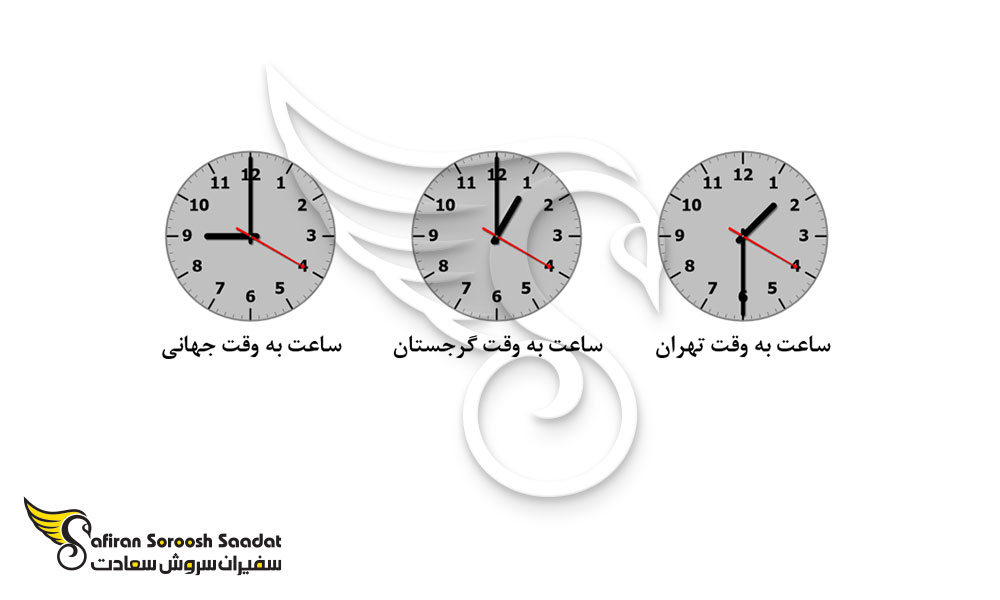 اختلاف ساعت میان گرجستان، ایران و ساعت جهانی