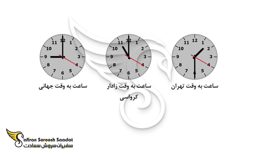 اختلاف ساعت به وقت زادار کرواسی و تهران