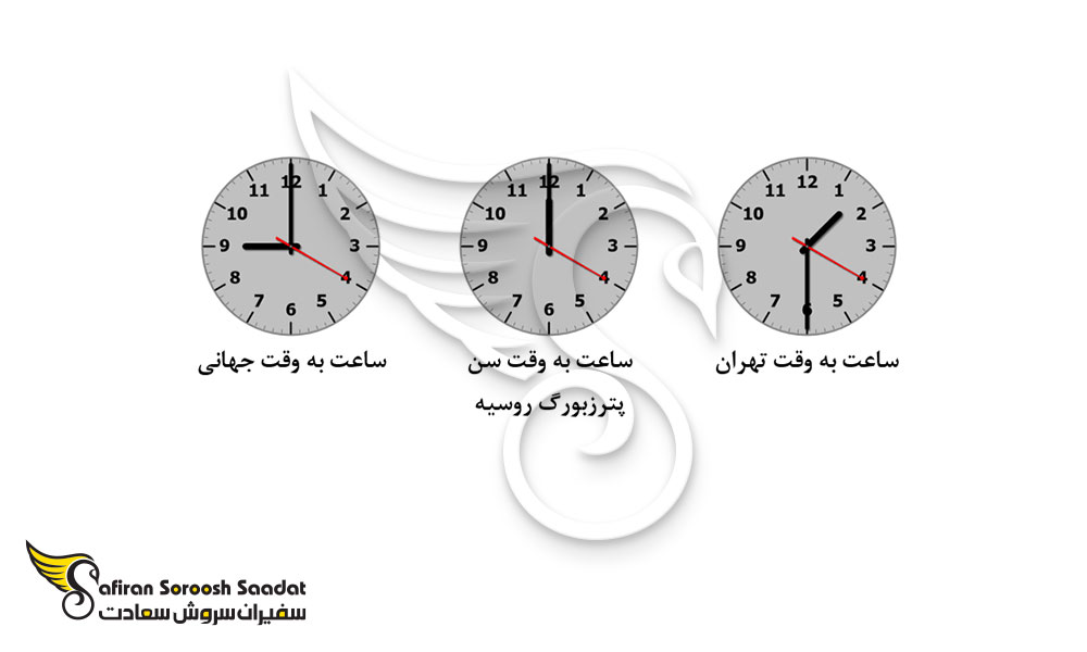 اختلاف ساعت در سن پترزبورگ و تهران
