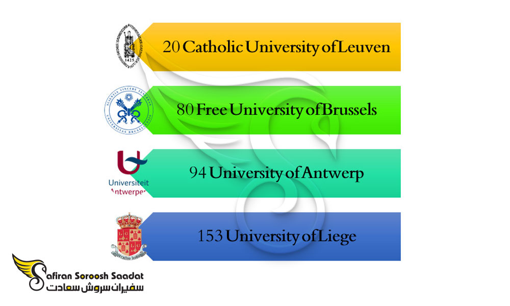 بهترین دانشگاه های رشته بازرگانی بین الملل در بلژیک