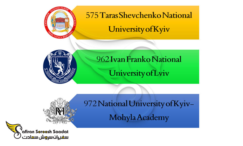 برترین دانشگاه های رشته بازرگانی بین الملل در اوکراین