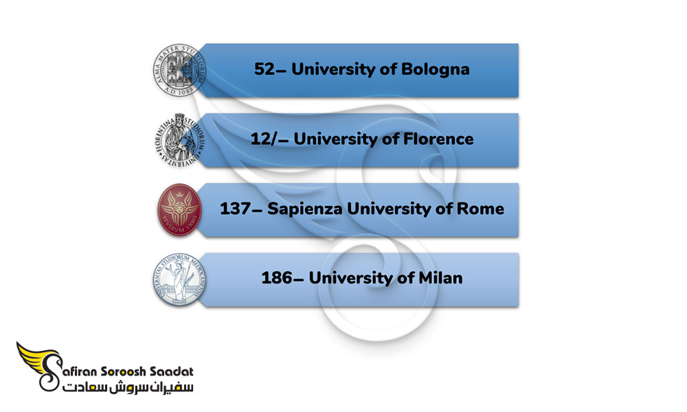مهم ترین دانشگاه های ارائه کننده رشته فیلم برداری در ایتالیا
