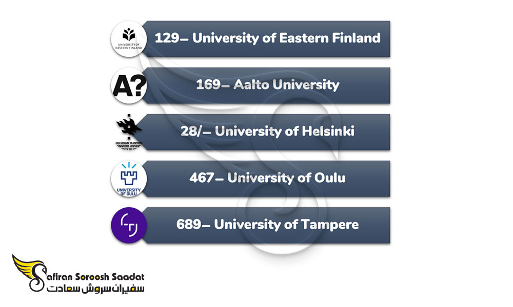 مهم ترین دانشگاه های رشته انیمیشن در فنلاند