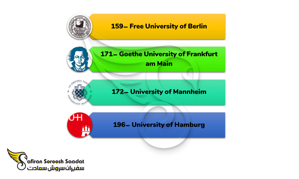 مهم ترین دانشگاه های آلمان برای تحصیل در رشته فیلم برداری